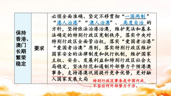 第四单元《和谐与梦想》复习课件(共50张PPT)