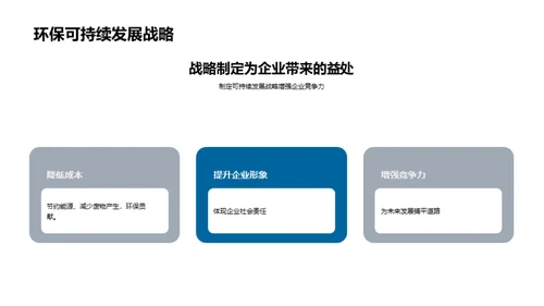 演讲环境保护意识