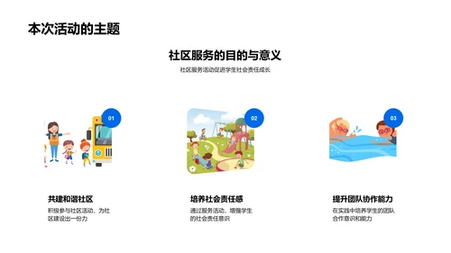 社区服务成果