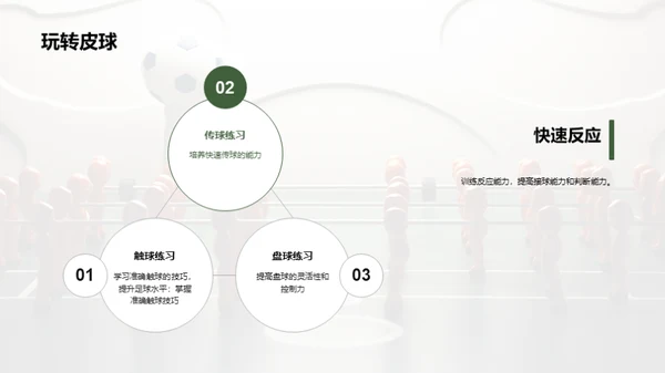 3D风其他行业教学课件PPT模板
