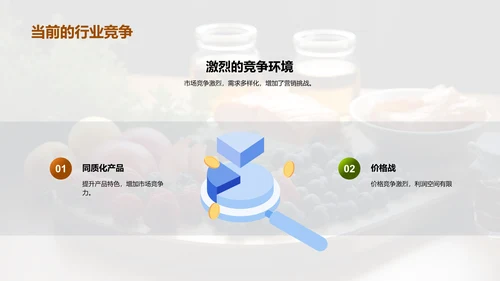 餐饮营销新篇章