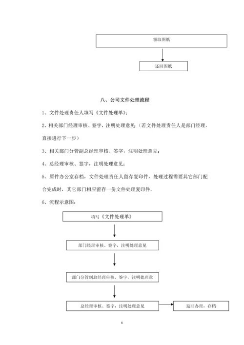 061公司文件管理制度.docx