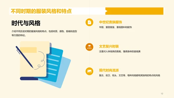 黄色插画服装设计专业毕业答辩PPT模板