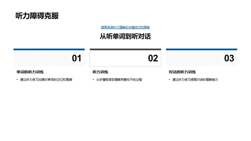 英语高效学习法