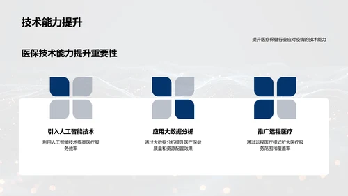 疫情推动医保行业变革PPT模板