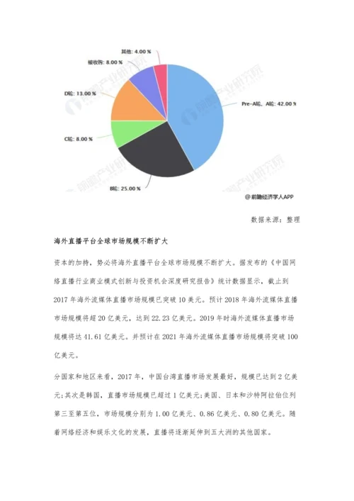 海外直播行业发展趋势分析-全球范围内繁荣可期.docx