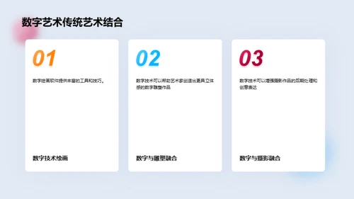 数字艺术：创新与启示