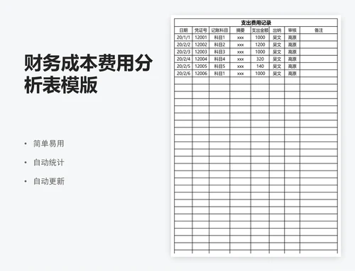 财务成本费用分析表模版