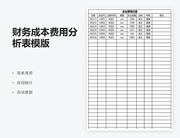 财务成本费用分析表模版