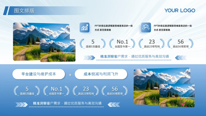 蓝色系商务风图文排版图文页