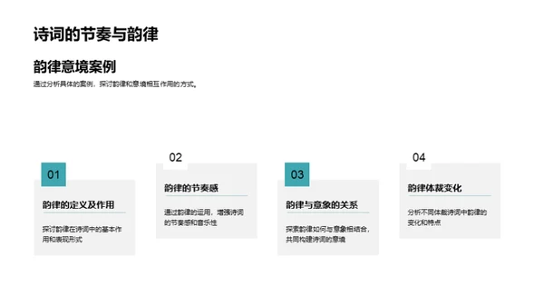 诗词艺术深度解读