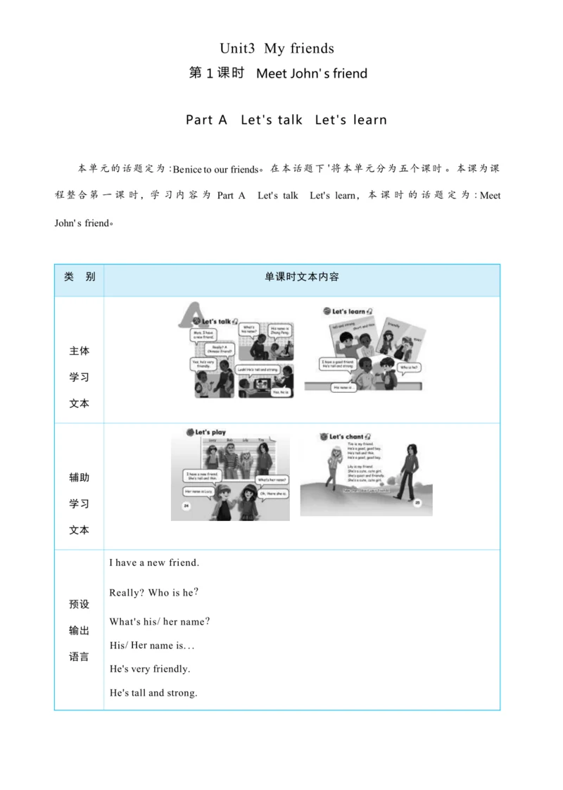 Unit 3 My friends Part A   Let's talk   Let's  lea