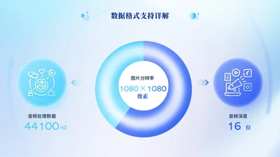 蓝色科技风Deepseek使用技巧PPT模板