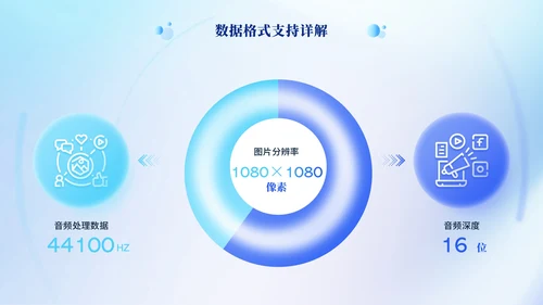 蓝色科技风Deepseek使用技巧PPT模板