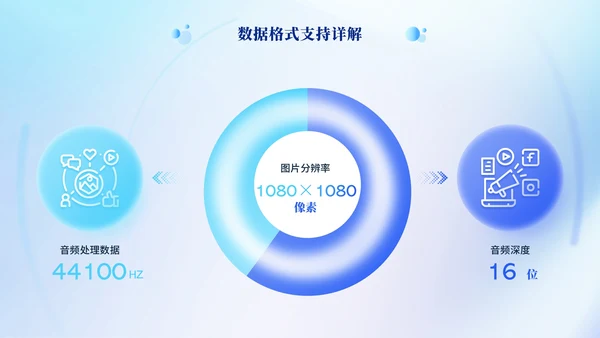 蓝色科技风Deepseek使用技巧PPT模板