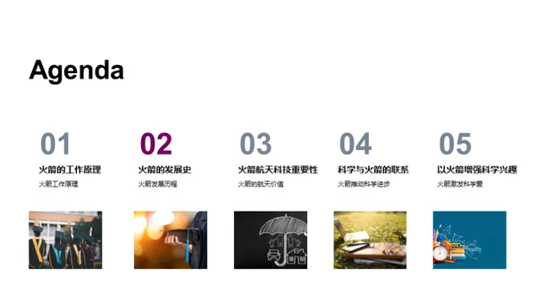 火箭科技解析