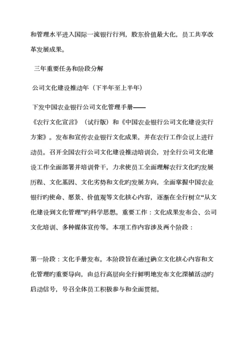 活动专题方案之银行企业文化专题方案.docx