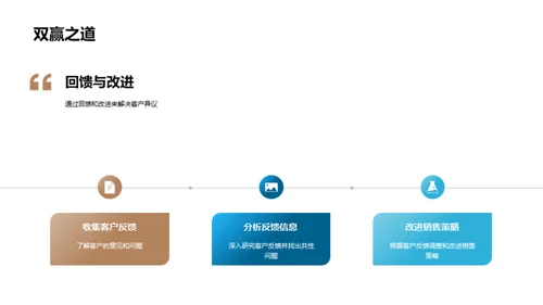 房产销售全攻略