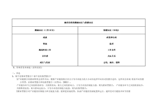 媒介经营与管理复习整理