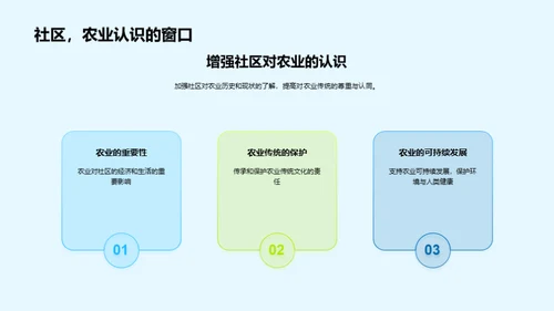 节气农业与气候适应