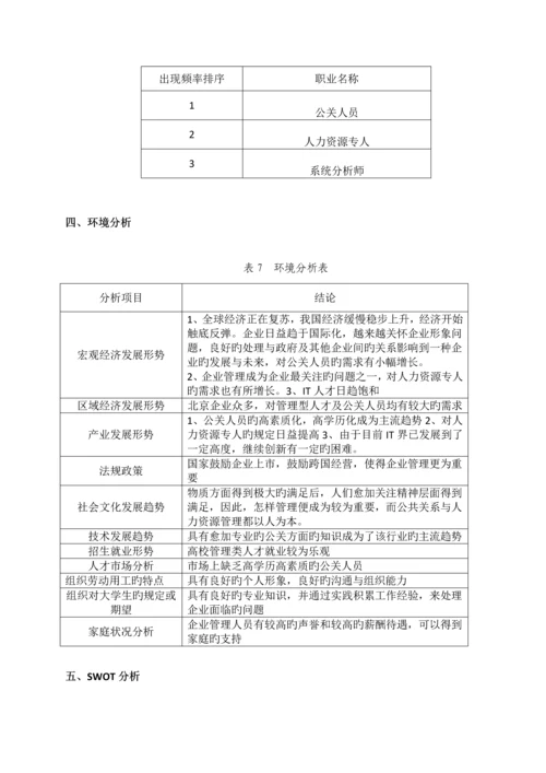 信息管理与信息系统与人力资源管理双学位专业大学生职业生涯规划书.docx