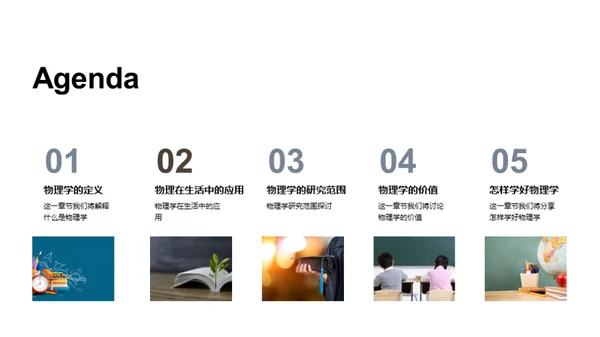 物理学的探秘之旅