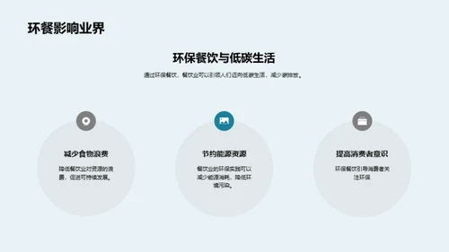 绿色餐饮新模式