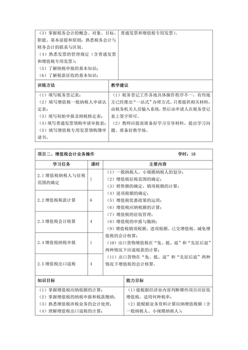 《税务会计实务》教学设计