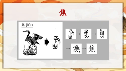 12《寓言二则》课件