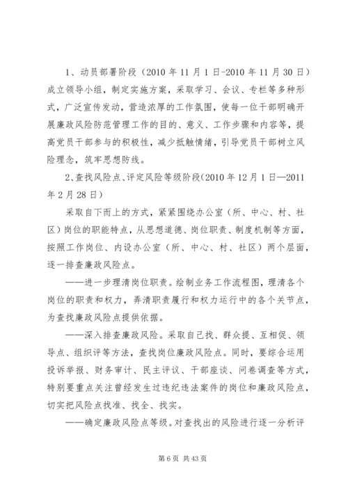 元石镇廉政风险防控实施意见.docx