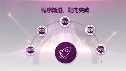 紫色公司品牌发布会策划方案工作总结PPT