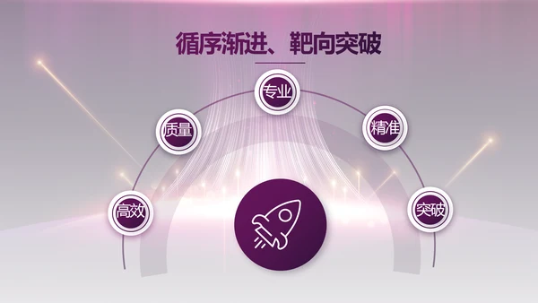 紫色公司品牌发布会策划方案工作总结PPT
