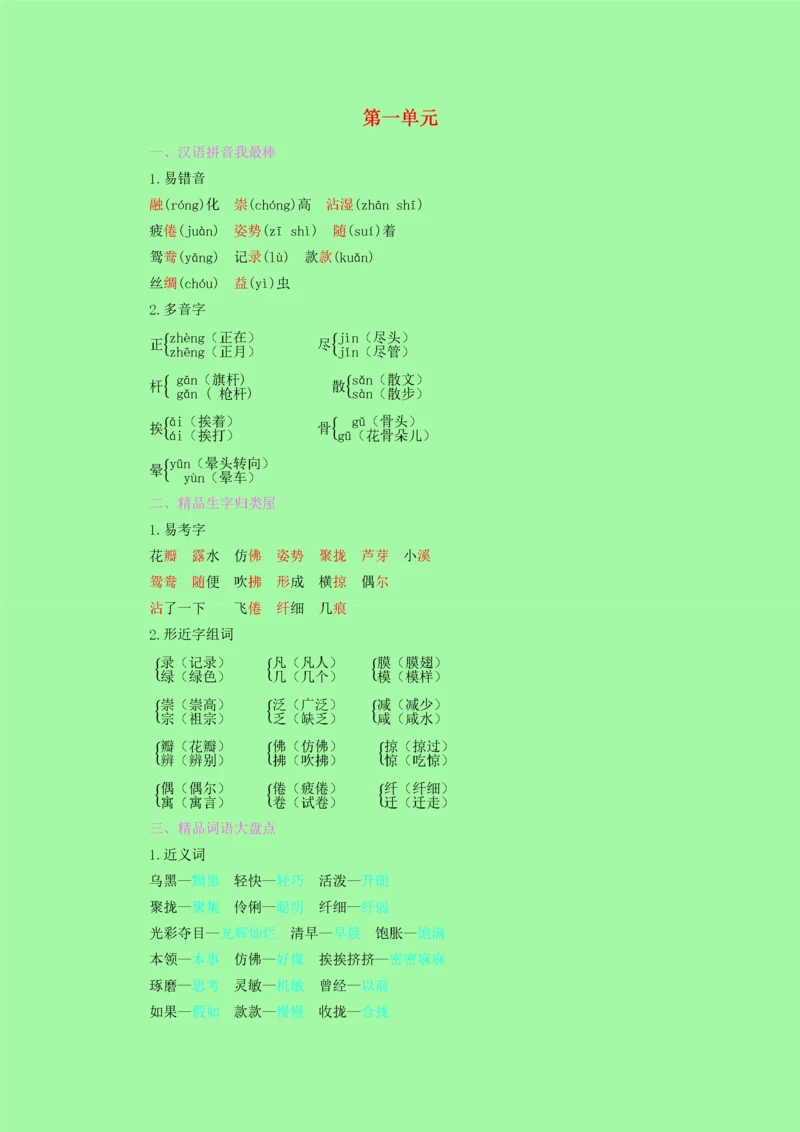 2021年三年级语文下册 期中知识点复习归纳素材 新人教版.docx