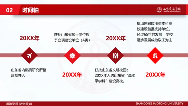 山东交通学院毕业生论文答辩汇报通用PPT模板