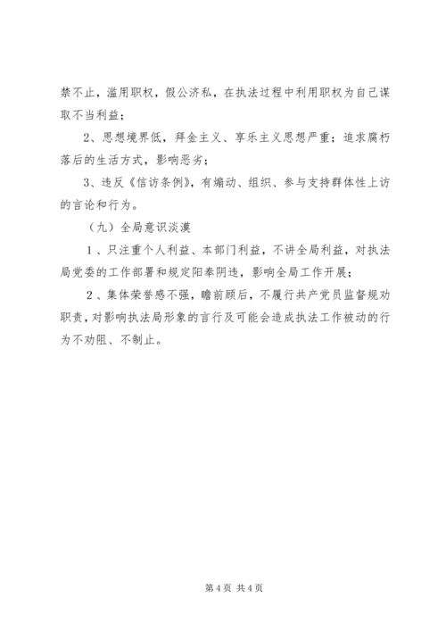 新时期优秀党员标准和不合格党员具体表现[范文大全] (3).docx