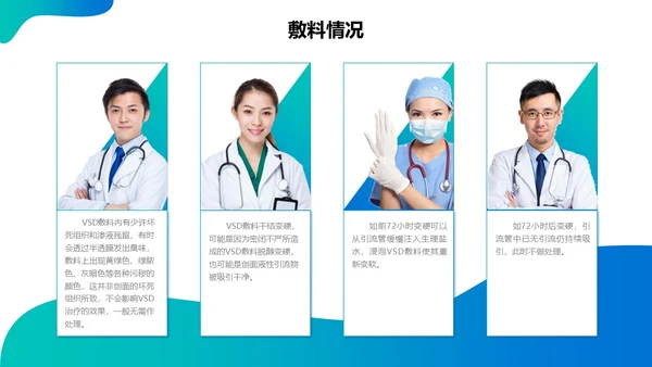 蓝绿色实拍简约商务课件vsd负压吸引术的护理培训PPT模板护理查房