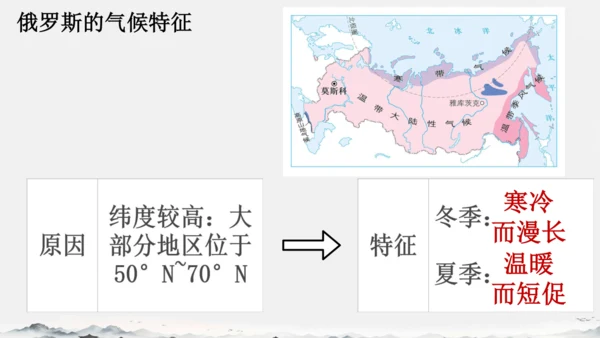 7.4俄罗斯（课件）-七年级地理下册（人教版）