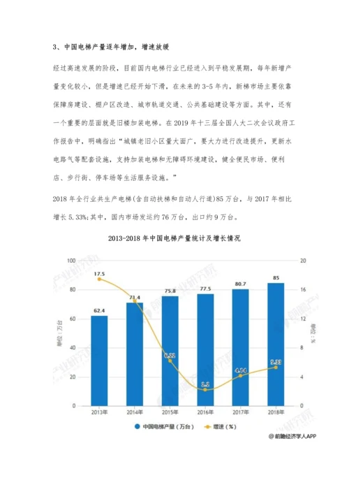 中国钣金加工行业市场现状及发展前景分析-未来电梯钣金件需求量将达87万吨.docx