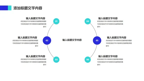 蓝色科技风运营工作述职报告PPT模板