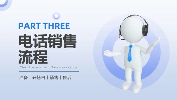 蓝色商务3D小人销售PPT销售培训