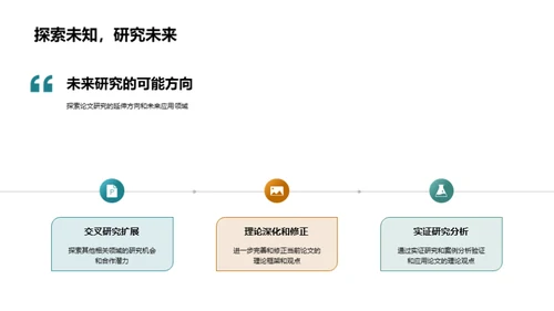 学术论文透视