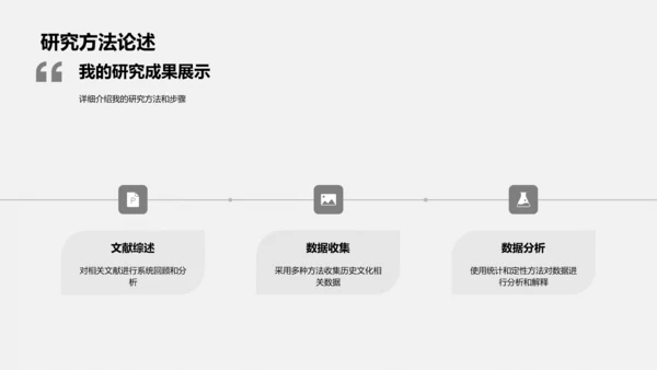 文化历史学研究报告