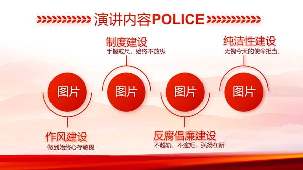 红色大气公安民警工作总结动态PPT