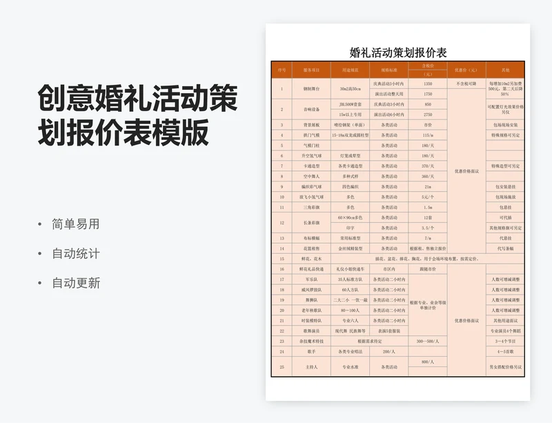 创意婚礼活动策划报价表模版
