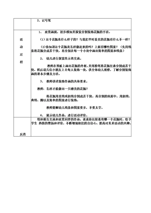 美术兴趣小组活动记录