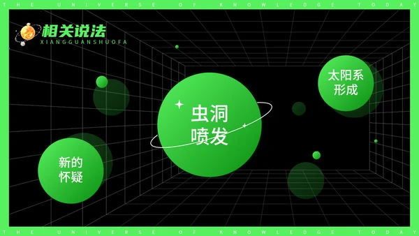 今日知识宇宙探秘太空3D宇航员PPT模板