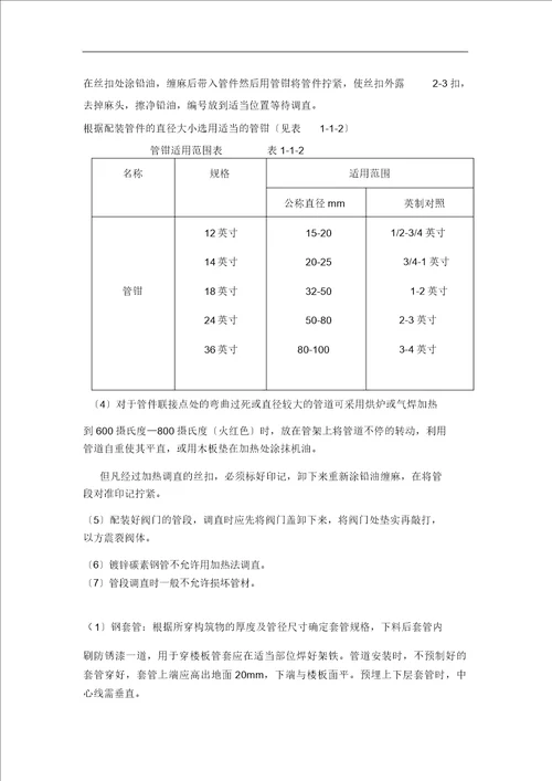 消防工程专项施工组织方案