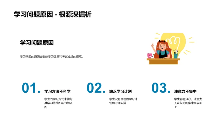 学生成绩提升策略PPT模板