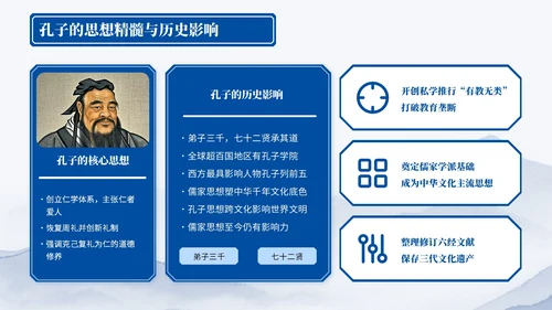 深蓝色中国风孔子诞辰PPT模板