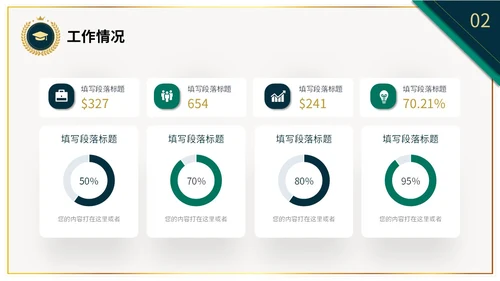 稳重大气绿色烫金微立体风博士入学复试汇报PPT博士复试
